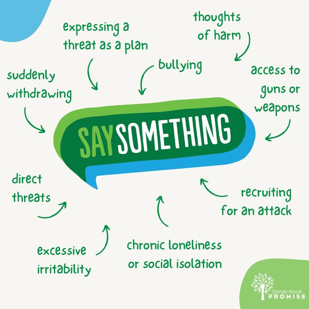 say something week / say something